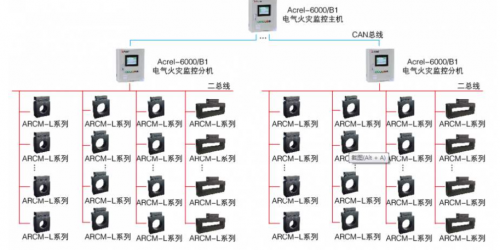 電氣火災監控系統怎么施工布線？布線的**規